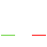 unvermex